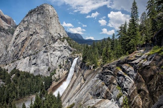 Hiking-Yosemite-1129x752.jpg.optimal.jpg